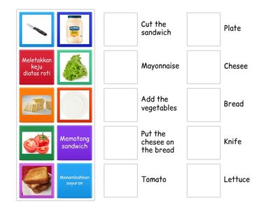 Matching Activity : How to Make a Sandwich – Tools, Ingredients, and Steps 