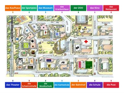 Die Stadt - Stadtplan