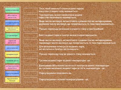 10 кл "Властивості пари. Вологість повітря"