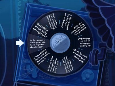 GI A2+ Likes and Dislikes (Unit 1)