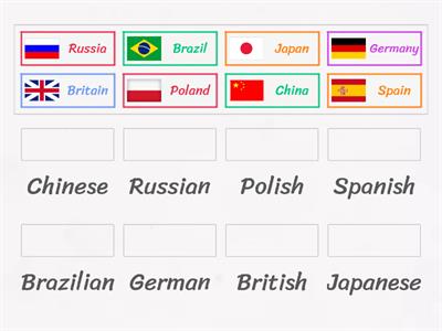 Nationalities spotlight 6