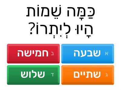 עבודה בתורה פרשת יתרו מגישות נעה , אוריה, וענהאל 