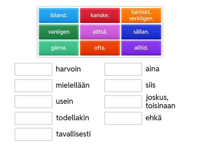 Studeo - kurs 1. Liikkuvat määreet 