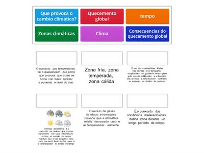 Clima e tempo atmosférico