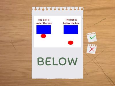 WCC Prepositions of place 