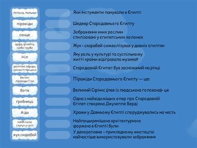 Мистецтво Стародавнього Єгипту