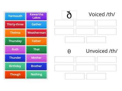 Thelma's Birthday TH Diagraph