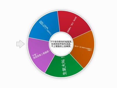 8-3介紹技能1(調課情境)