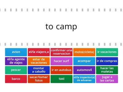 D3L1 Los viajes y las vacaciones