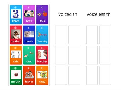 康軒WW4 U1 Phonics Voiced th/ Voiceless th