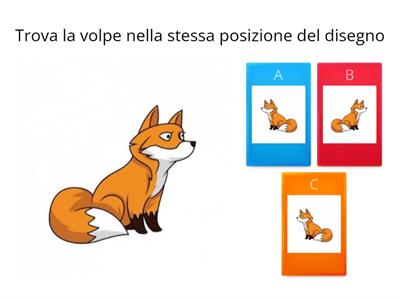 La stessa posizione