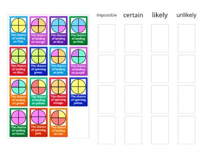 Year 2 Chance - spinners