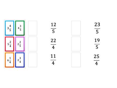 Improper Fractions and Mixed Numbers