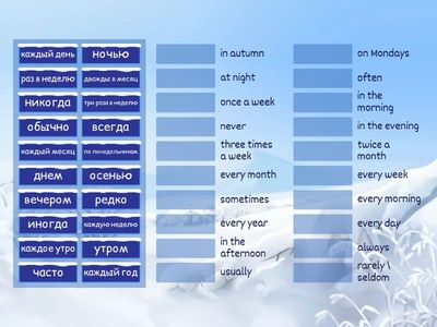 слова-спутники Present Simple
