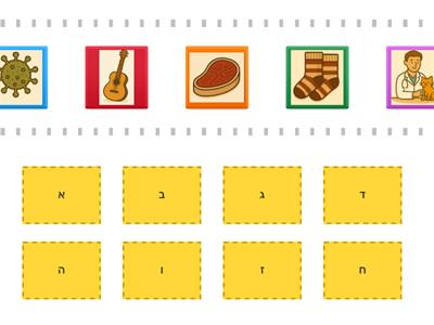 האמת אותיות א,ב,ג,ד,ה,ו,ז,ח,