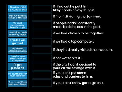 Conditionals (main clauses)