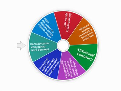 Немістердің жануарлармен жыныстық қатынасын қараңыз