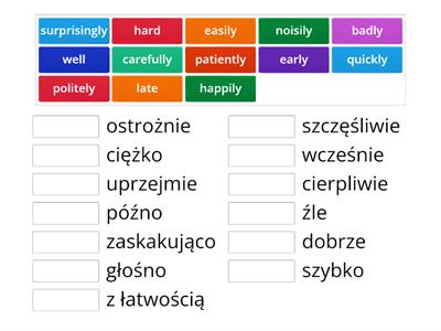 English Class A2 Unit 4 - adverbs of manner