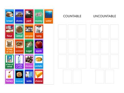 (PUBLIC) Challenge! Identify: Countables or Uncountables? Food vocabulary