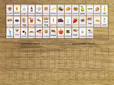 Countable & uncountable nouns (food) 