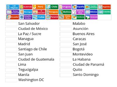 Paises hispanohablantes y sus capitales