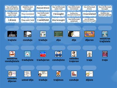 Irregular Preterite tense "J" Group (decir, traer, conducir, traducir)
