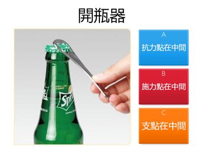 CH1-1_槓桿的應用