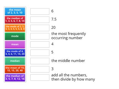 Mean, Median and Mode 