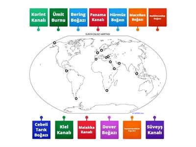 Dünya'daki Önemli Boğaz ve Kanallar