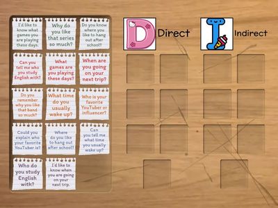 Direct and Indirect Questions