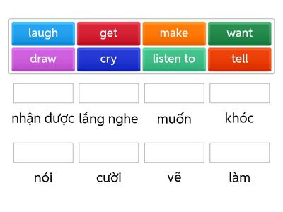 Vietnamese Action Words
