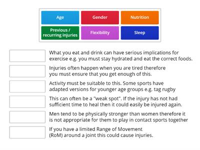 How do individual variables influence the risk of injury?