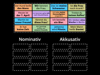 Kasus- Nominativ oder Akkusativ?