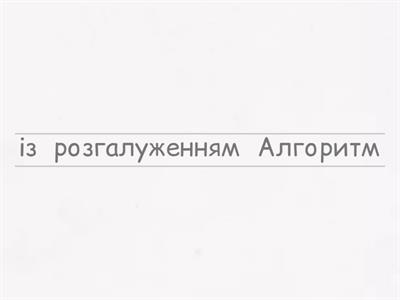 Інформатика. 5 клас