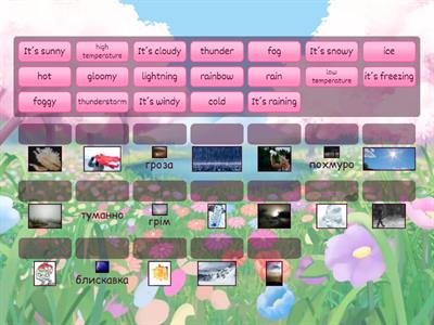 Weather (English A2-B1)