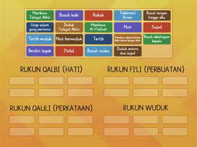 Amali solat- Bahagian Rukun Solat & Rukun Wuduk