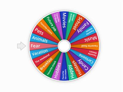 Game-Conversation Topics