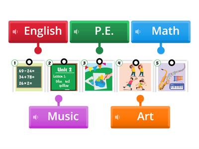 I learn smart start 3 - Unit 3 lesson 2 (1)