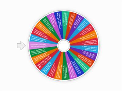 Chemistry Revision Wheel (Year 9)