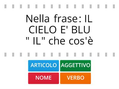  ANALISI GRAMMATICALE