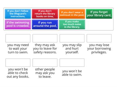 Rules - Conditionals