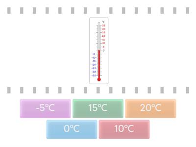 Połącz termometr z odpowiednią temperaturą 