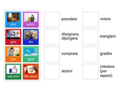 Vocabolario base dei verbi