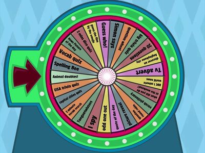 3e The Malicious Wheel!  Sept25