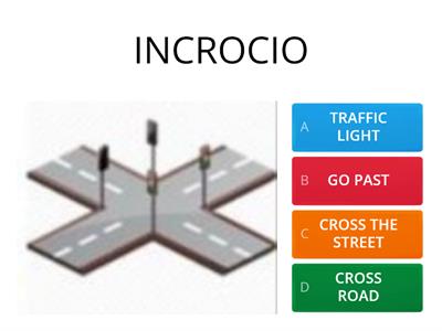  INGLESE: (QUIZ) INDICAZIONI STRADALI