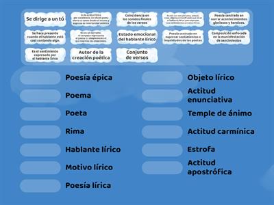 Género lírico 8 básico repaso LDS