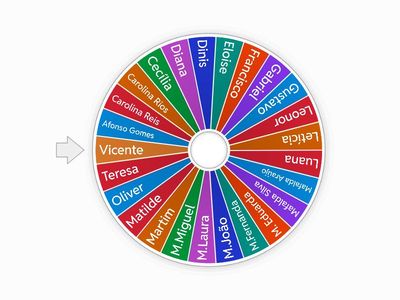 Roleta da turma 5º A