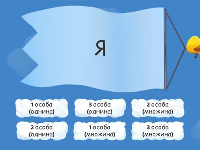 3 клас   Особові займенники
