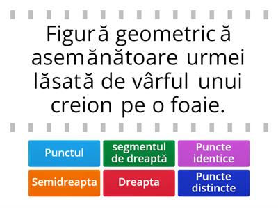 Punct. Dreapta. Plan. Semidreapta