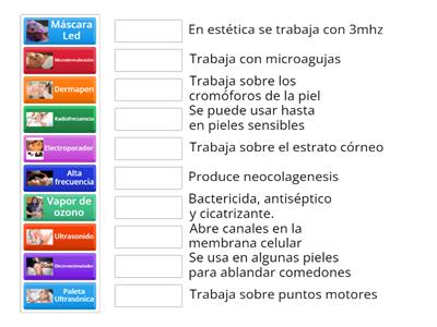 Aparatología facial